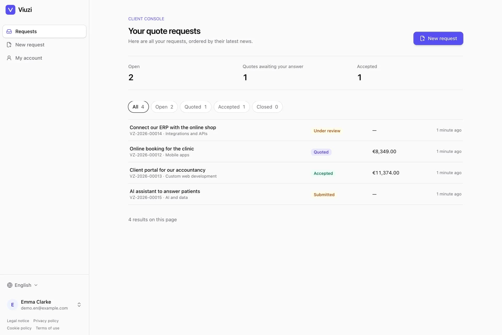 Viuzi client console with the quote requests