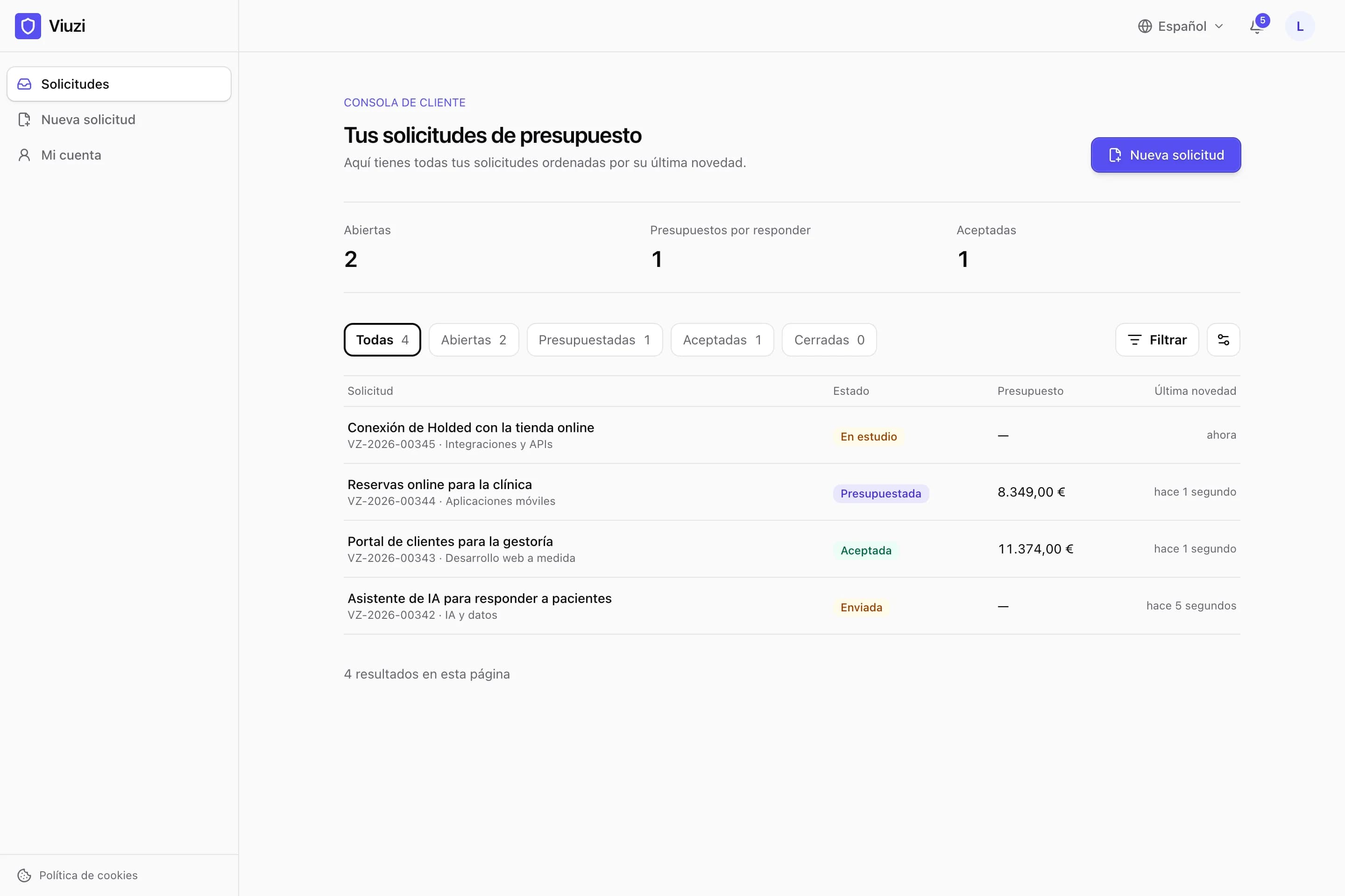 Consola de cliente de Viuzi con las solicitudes de presupuesto