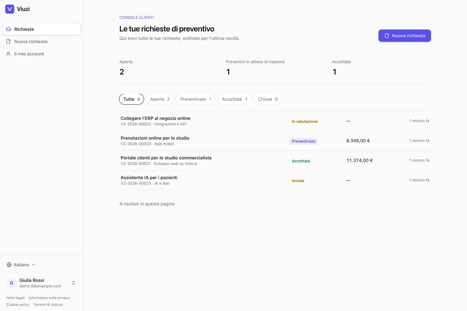Console cliente di Viuzi con le richieste di preventivo